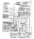 Fig. 01 - METHOD AND APPARATUS FOR THE ANONYMOUS TARGETED DELIVERY, APPLICATION AND MANAGEMENT OF ELECTRONIC COUPONS AND PROMOTIONS