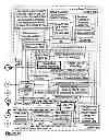 Fig. 03 - METHOD AND APPARATUS FOR THE ANONYMOUS TARGETED DELIVERY, APPLICATION AND MANAGEMENT OF ELECTRONIC COUPONS AND PROMOTIONS