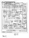 Fig. 04 - METHOD AND APPARATUS FOR THE ANONYMOUS TARGETED DELIVERY, APPLICATION AND MANAGEMENT OF ELECTRONIC COUPONS AND PROMOTIONS