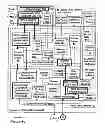 Fig. 11 - METHOD AND APPARATUS FOR THE ANONYMOUS TARGETED DELIVERY, APPLICATION AND MANAGEMENT OF ELECTRONIC COUPONS AND PROMOTIONS