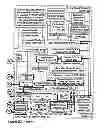 Fig. 12 - METHOD AND APPARATUS FOR THE ANONYMOUS TARGETED DELIVERY, APPLICATION AND MANAGEMENT OF ELECTRONIC COUPONS AND PROMOTIONS