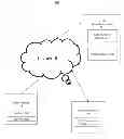 Fig. 01 - System and method for enhanced commerce