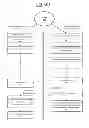 Fig. 04 - System and method for enhanced commerce