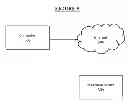 Fig. 06 - System and method for enhanced commerce
