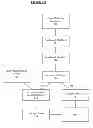 Fig. 08 - System and method for enhanced commerce