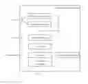Fig. 04 - System and Method for Rebate Queue Management