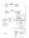 Fig. 07 - Mobile Communication and Coupon-Pushing System and Method