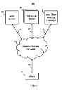 Fig. 02 - SYSTEMS, METHODS, AND MEDIA FOR PRESENTING AN ADVERTISEMENT