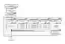 Fig. 01 - SEARCH DEVICE, NON-TRANSITORY COMPUTER-READABLE RECORDING MEDIUM IN WHICH SEARCH PROGRAM IS RECORDED, AND SEARCH METHOD