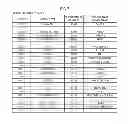 Fig. 08 - SEARCH DEVICE, NON-TRANSITORY COMPUTER-READABLE RECORDING MEDIUM IN WHICH SEARCH PROGRAM IS RECORDED, AND SEARCH METHOD