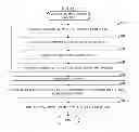 Fig. 17 - SEARCH DEVICE, NON-TRANSITORY COMPUTER-READABLE RECORDING MEDIUM IN WHICH SEARCH PROGRAM IS RECORDED, AND SEARCH METHOD
