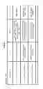 Fig. 22 - SEARCH DEVICE, NON-TRANSITORY COMPUTER-READABLE RECORDING MEDIUM IN WHICH SEARCH PROGRAM IS RECORDED, AND SEARCH METHOD