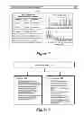 Fig. 06 - Social commerce return on investment