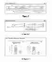 Fig. 07 - Social commerce return on investment