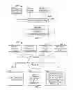 Fig. 03 - SYSTEMS AND METHODS FOR OPTIMIZING DATA DRIVEN MEDIA PLACEMENT