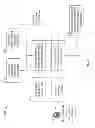 Fig. 05 - SYSTEMS AND METHODS FOR OPTIMIZING DATA DRIVEN MEDIA PLACEMENT