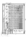Fig. 07 - SYSTEMS AND METHODS FOR OPTIMIZING DATA DRIVEN MEDIA PLACEMENT