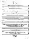 Fig. 13 - SYSTEMS AND METHODS FOR OPTIMIZING DATA DRIVEN MEDIA PLACEMENT