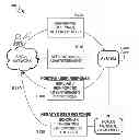 Fig. 01 - METHOD AND SYSTEM FOR DYNAMIC ADVERTISING BASED ON USER ACTIONS