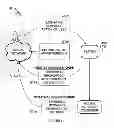 Fig. 02 - METHOD AND SYSTEM FOR DYNAMIC ADVERTISING BASED ON USER ACTIONS