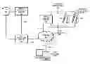 Fig. 01 - System and method for targeted advertising and promotions using tabletop display devices