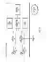 Fig. 04 - System and method for targeted advertising and promotions using tabletop display devices