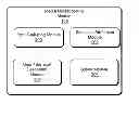 Fig. 01 - Media Mix Modeling Tool