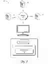 Fig. 02 - Media Mix Modeling Tool