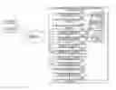 Fig. 01 - ADVERTISEMENT INFORMATION PROVIDING DEVICE AND ADVERTISEMENT INFORMATION PROVIDING METHOD