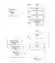 Fig. 03 - Method and system of displaying information related to items offered for sale in a network-based marketplace
