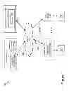 Fig. 02 - Performing Actions Using Visual Search