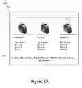 Fig. 04 - Performing Actions Using Visual Search