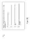 Fig. 14 - Performing Actions Using Visual Search
