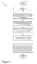 Fig. 20 - Performing Actions Using Visual Search