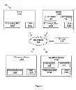 Fig. 02 - CUSTOMIZING ADVERTISEMENTS TO USERS