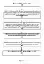 Fig. 03 - CUSTOMIZING ADVERTISEMENTS TO USERS