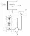 Fig. 01 - TRANSACTION EXCEPTION-BASED FINANCIAL PRODUCT OFFERS