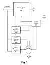 Fig. 02 - TRANSACTION EXCEPTION-BASED FINANCIAL PRODUCT OFFERS