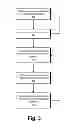 Fig. 04 - TRANSACTION EXCEPTION-BASED FINANCIAL PRODUCT OFFERS