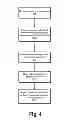 Fig. 05 - TRANSACTION EXCEPTION-BASED FINANCIAL PRODUCT OFFERS