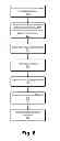 Fig. 07 - TRANSACTION EXCEPTION-BASED FINANCIAL PRODUCT OFFERS