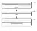 Fig. 01 - METHOD AND APPARATUS FOR COMPOSING SEARCH PHRASES, DISTRIBUTING ADS AND SEARCHING PRODUCT INFORMATION