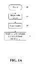 Fig. 02 - METHOD AND SYSTEM FOR DISTRIBUTING TARGETED ADVERTISING AND INTUITIVE WAYFINDING