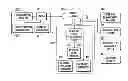 Fig. 01 - KIOSK NETWORK SYSTEM