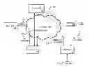 Fig. 01 - Managing Media Playback