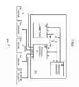 Fig. 09 - Managing Media Playback