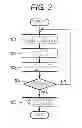 Fig. 04 - SALES SYSTEM AND METHOD, AND COMPUTER PROGRAM THEREOF