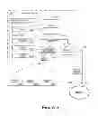 Fig. 06 - Incremental valuation based network capacity allocation