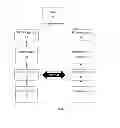 Fig. 06 - System and process for hierarchical multi-level segmentation and estimate reuse request