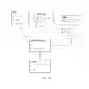 Fig. 18 - System and process for hierarchical multi-level segmentation and estimate reuse request